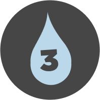 3 Dryness Levels